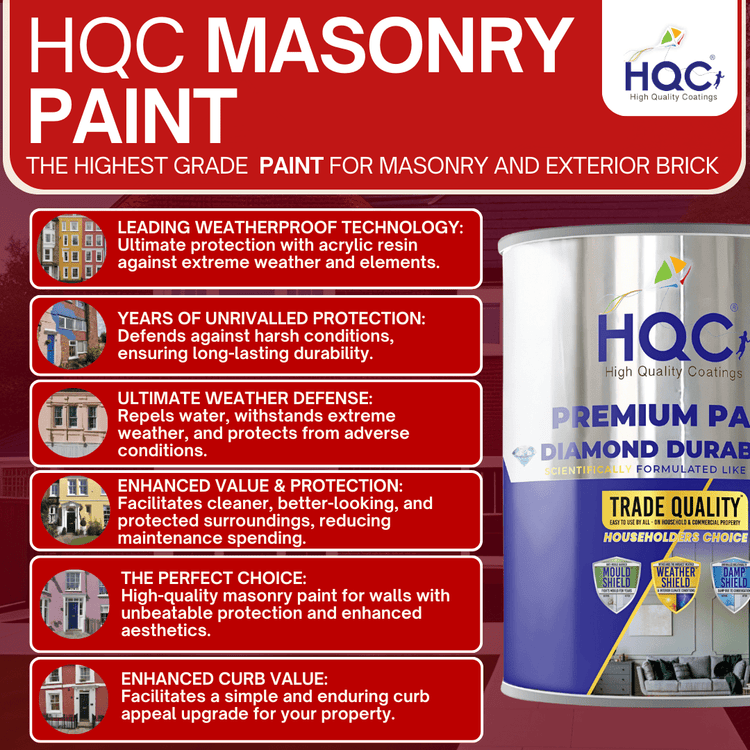 HQC Masonry Touch Up Paint - PaintOutlet.co.uk