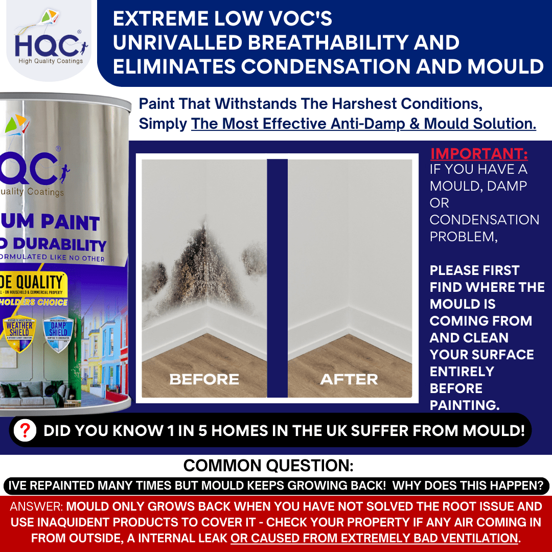 HQC Roof Paint - PaintOutlet.co.uk