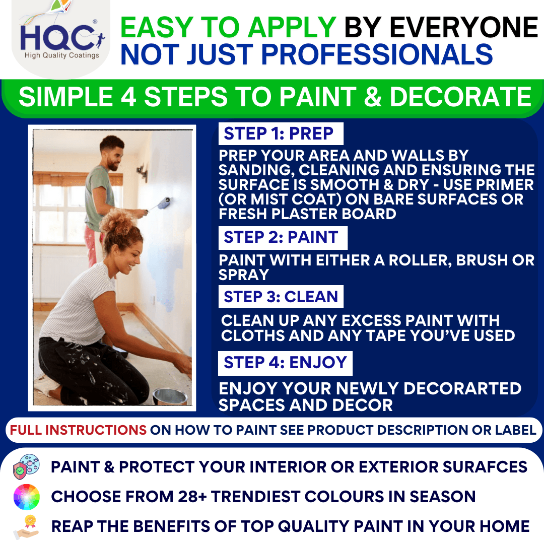 HQC Roof Paint - PaintOutlet.co.uk