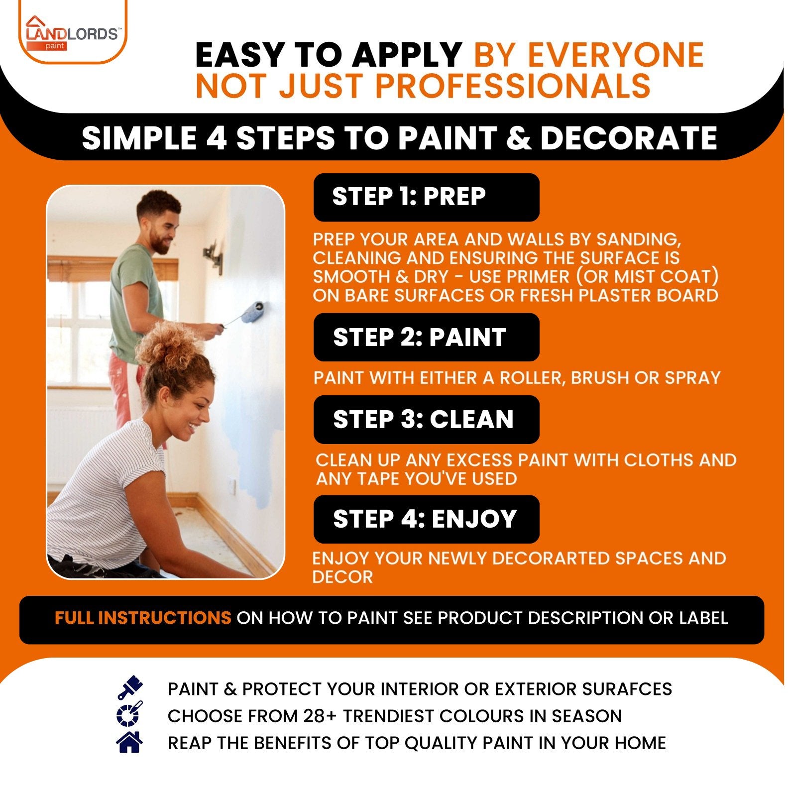 Landlord’s Paint - Garden & Wood Paint - PaintOutlet.co.uk